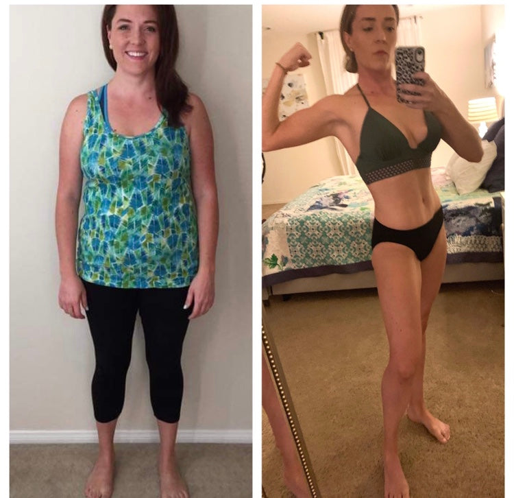 (2x/week monthly rate) Personal Training